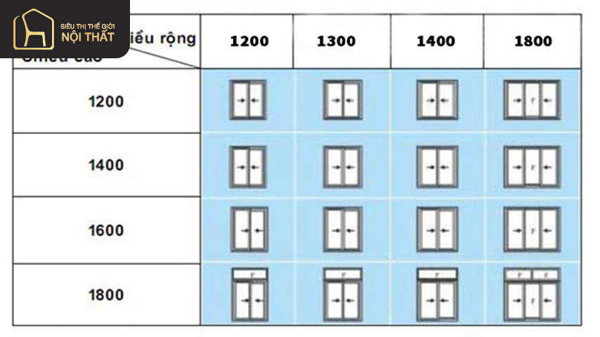 Bảng kích thước cửa sổ trượt 2 cánh theo tiêu chuẩn 